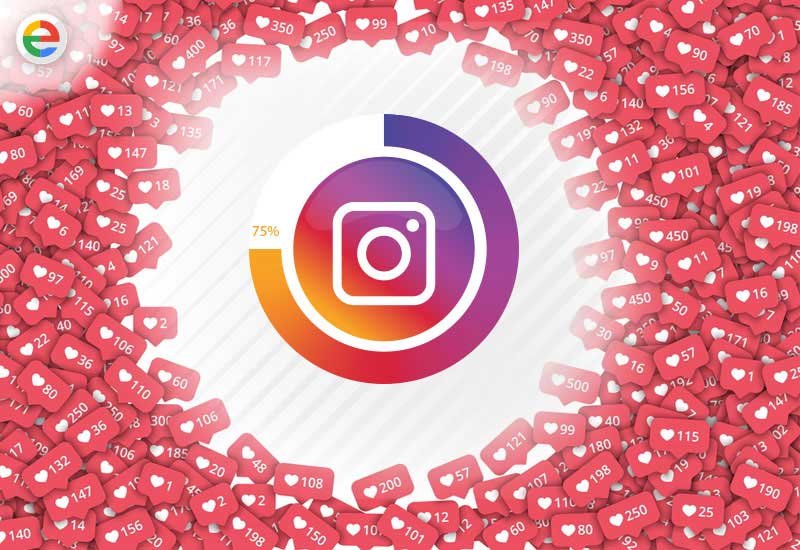 التسويق عبر الانستقرام, التسويق عبر تويتر, التسويق عبر سناب شات, التسويق عبر السناب شات, التسويق عن طريق الانستقرام, التسويق عن طريق تويتر, التسويق في الانستقرام, تجارة عن طريق الانستقرام